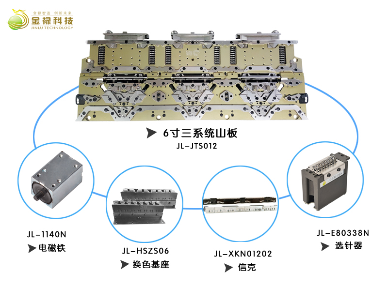 電腦橫機(jī)機(jī)頭總成