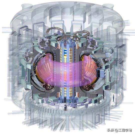 ITER聚變反應(yīng)堆中的中央螺線管具有磁力來提升航空母艦